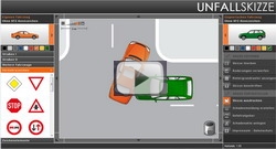 Video Instrucción del croquis accidente